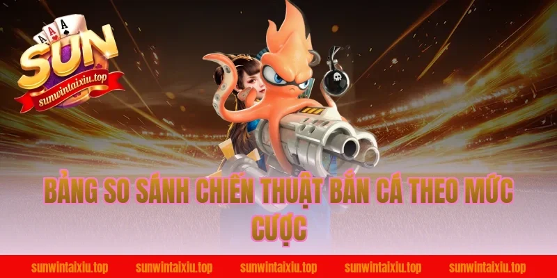 Bảng So Sánh Chiến Thuật Bắn Cá Theo Mức Cược