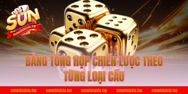 Bảng Tổng Hợp Chiến Lược Theo Từng Loại Cầu